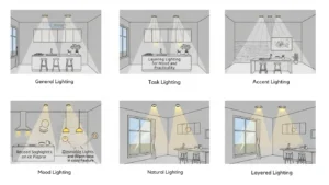 Layering Lighting for Mood and Practicality
