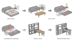 Rearranging Furniture The Free Transformation Method
