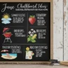 June Chalkboard Ideas